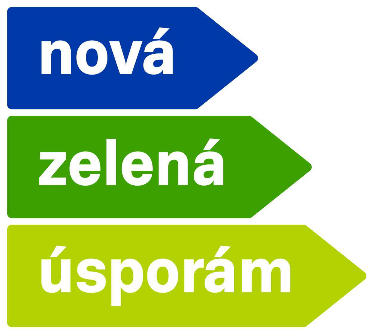 nova zelena usporam